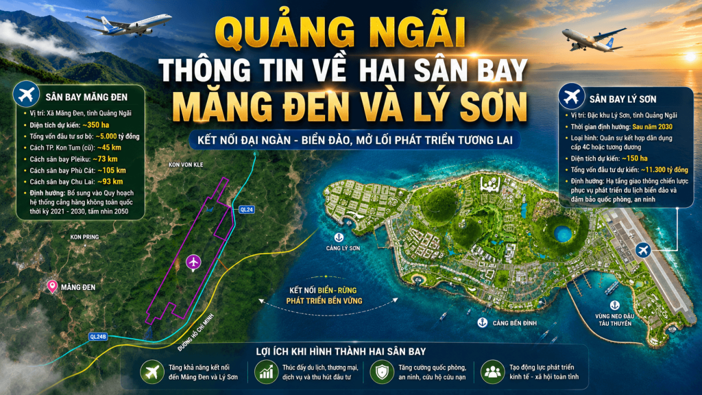 Quảng Ngãi Thông Tin Về Hai Sân Bay Măng Đen Và Lý Sơn